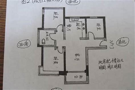 坐东南向西北的房子风水